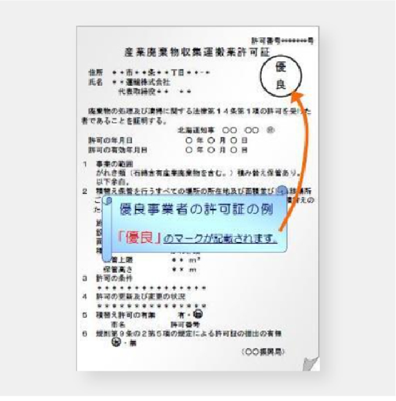 産業廃棄物収集運搬業許可証 見本 優良産廃処理業者認定制度