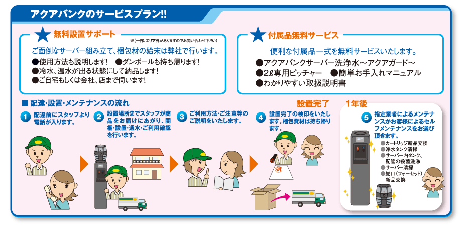 図-サービスプラン.png