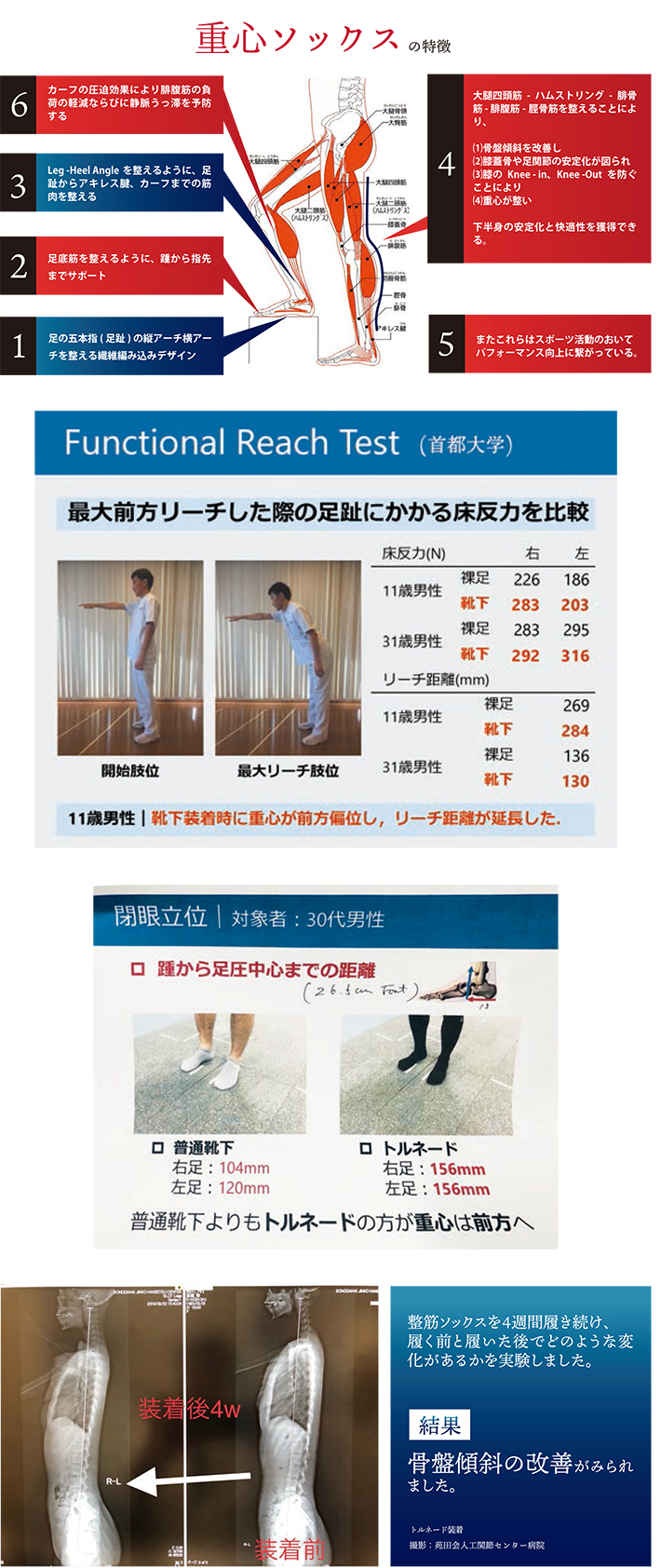 重心ソックス 重心ソックスの特徴 