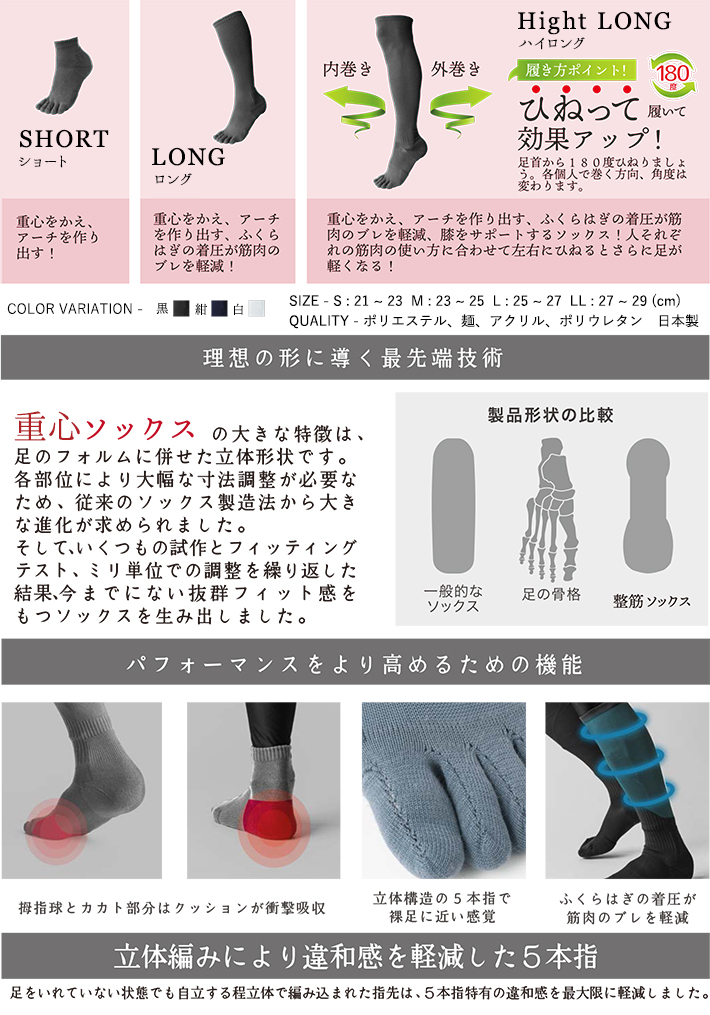 重心ソックス ショート ロング ハイロング ひねってはいて効果アップ