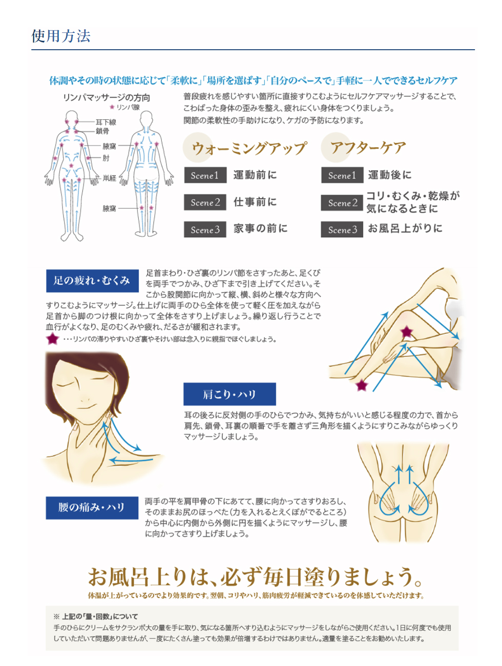 使用方法 お風呂上り プロが選んだ最高レベルのボディリセットクリームミネクル
