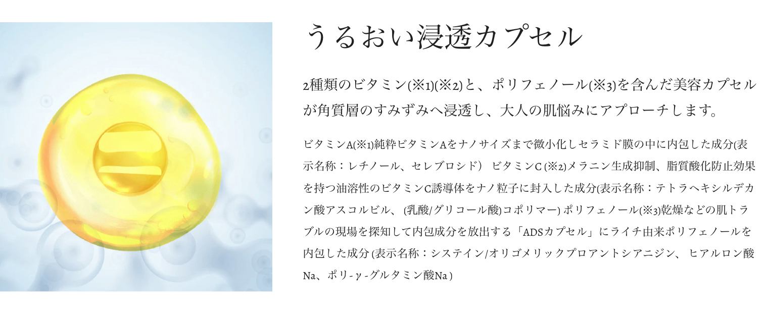 美肌針 うるおい浸透カプセル