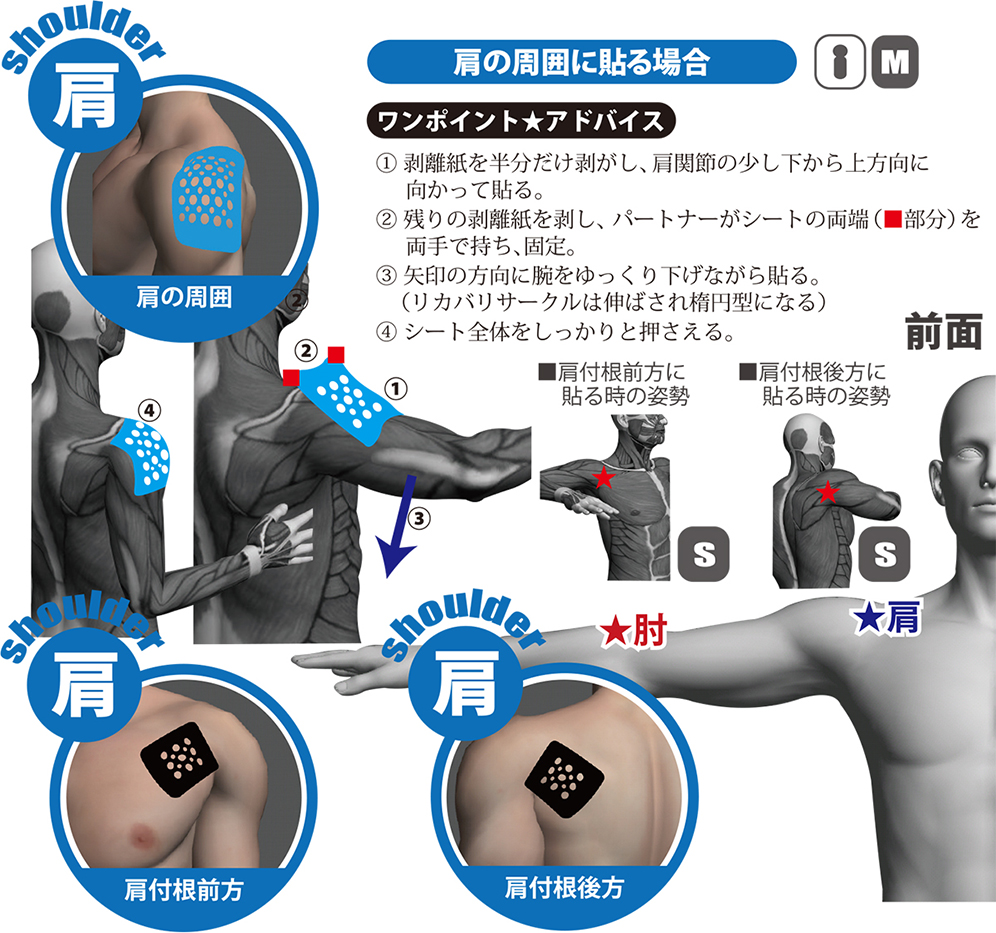 リカバリ 肩の周囲へのアプローチ方法