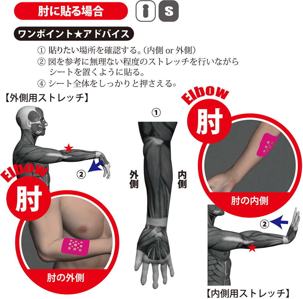 リカバリ 肘へのアプローチ方法